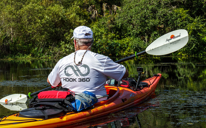 UV Sun Protective Clothing, A Game Changer